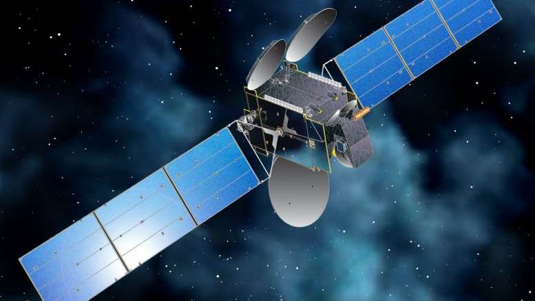 Eutelsat