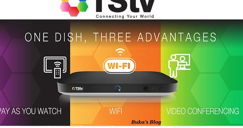 TStv triple services