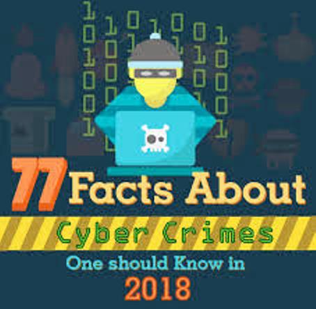 cybercrimes