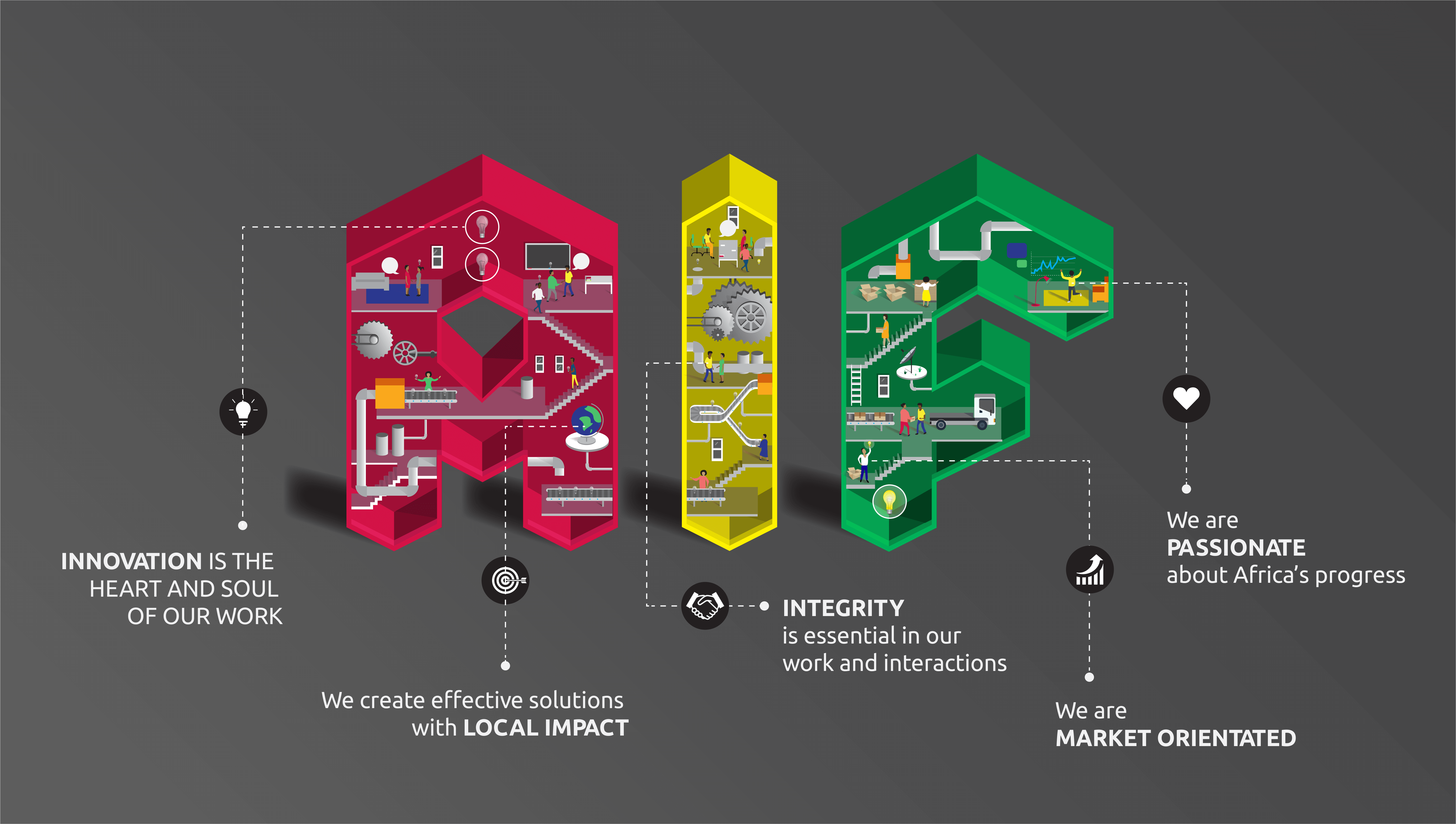 AIF’s top 10 nominees announced for $185 000 Innovation Prize for Africa 2018 awards