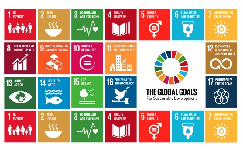 SDGs