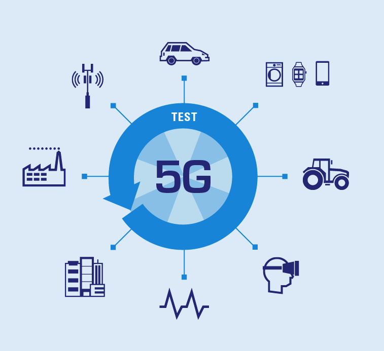 5G