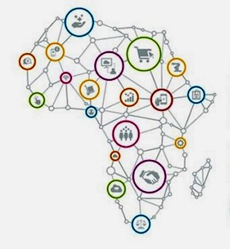 Africa eCommerce