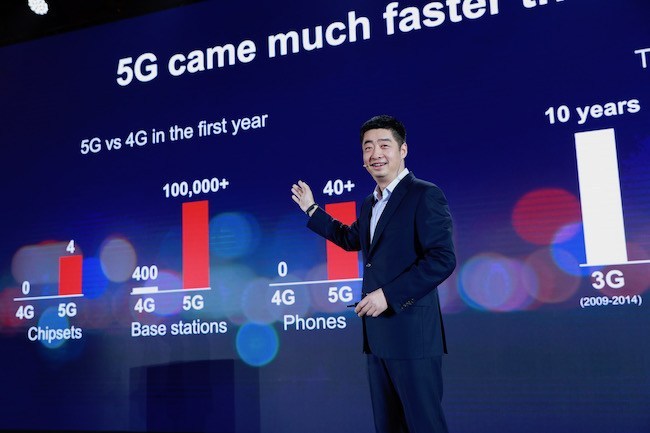 Huawei 5G