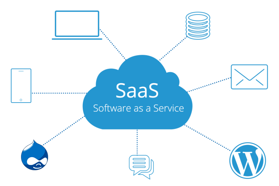 saas