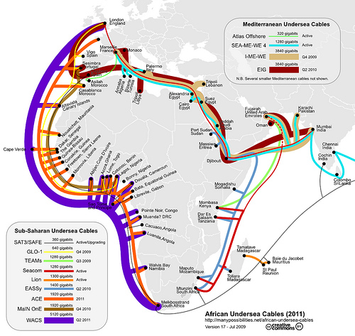 Africa infrastructures