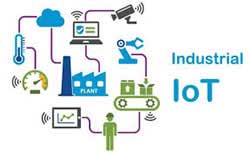 IIoT