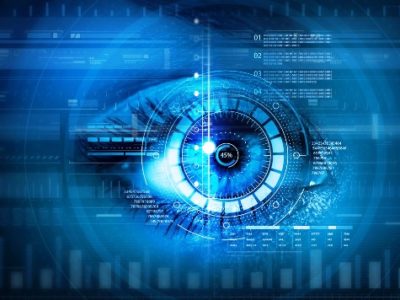 Computer vision market