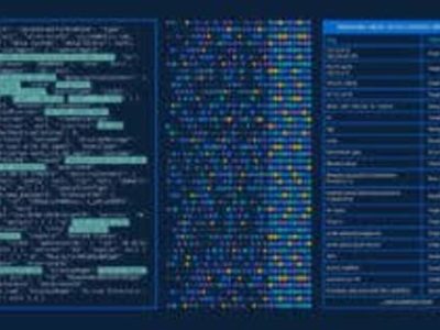 LogRhythm's machine data intelligence