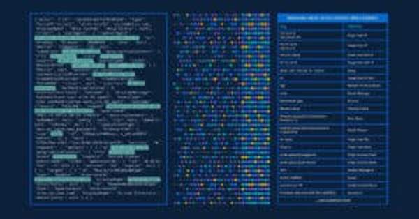 LogRhythm's machine data intelligence